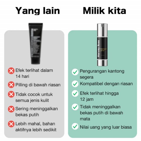 Krim Esensi Mata