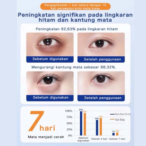 Eye Bags Dark Circles Firming Patch