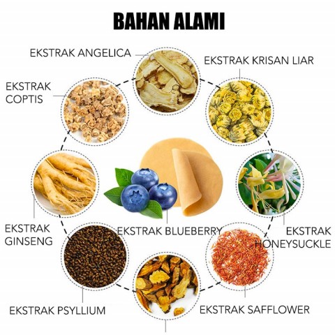 Blueberry Lutein Eye Patch-Meringankan Kelelahan dan Kekeringan Mata
