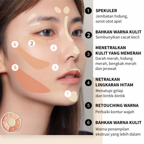 Disk Perbaikan Sorot Komprehensif Enam Warna