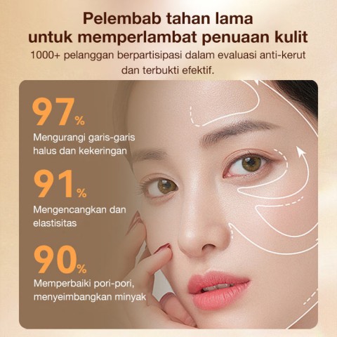 Krim Anti-Kerutan Kolagen Emas