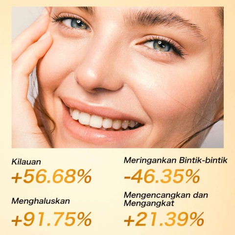 Esensi Kapsul Ceramide Ruang-waktu