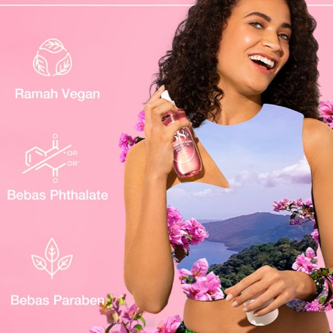 Wewangian Tubuh ala Brazil
