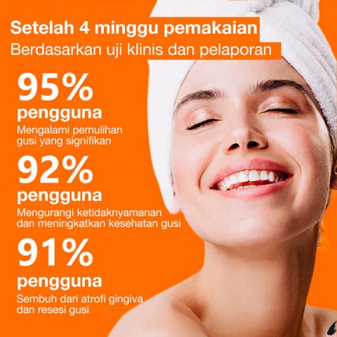 Ampul Perawatan Perbaikan Gusi